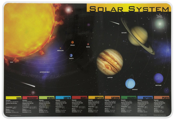 SOLAR SYSTEM PLACEMAT