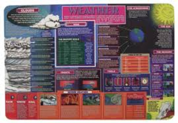 RUS WEATHER PLACEMAT