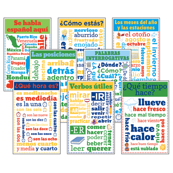 SPANISH CHATTER CHARTS 11X17''
