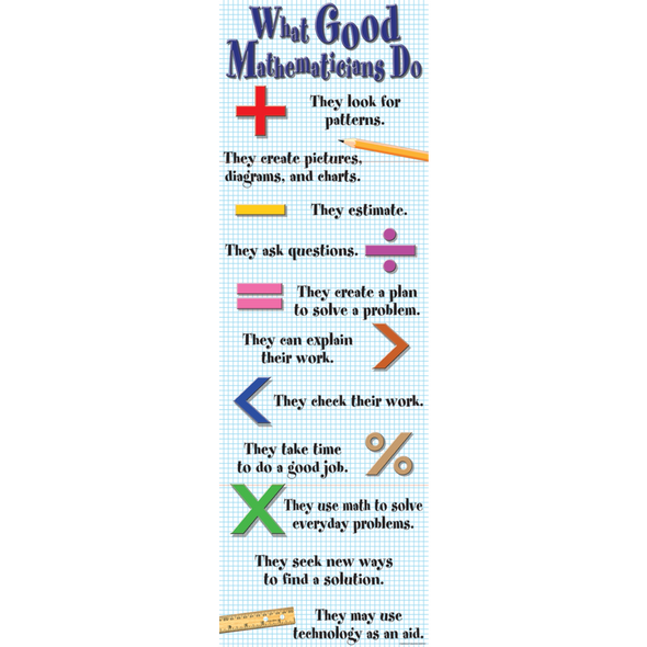 WHAT GOOD MATHEMATICIANS DO COLOSAL POSTER