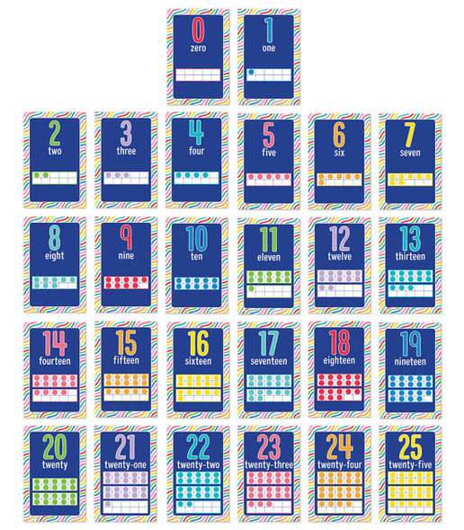 Mini Posters: Number Cards Poster Set 26 pcs