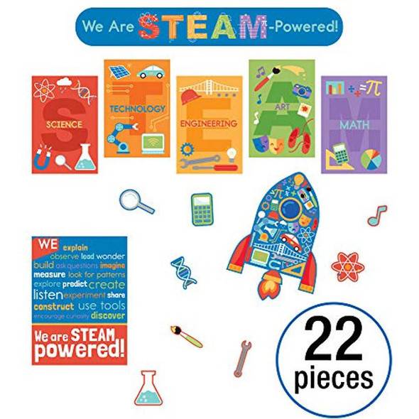 STEAM BULLETIN BOARD SET 22PCS