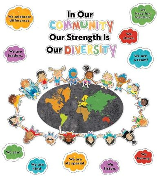 OUR STRENGTH IS OUR DIVERSITY BULLETIN BOARD