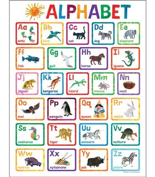 WORLD OF ERIC CARLE ALPHABET CHART