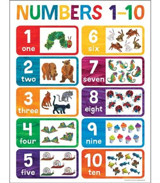 WORLD OF ERIC CARLE NUMBERS 1-10 CHART 17X22