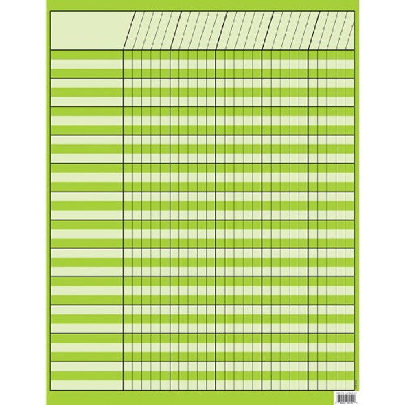 LIME GREEN INCENTIVE CHART