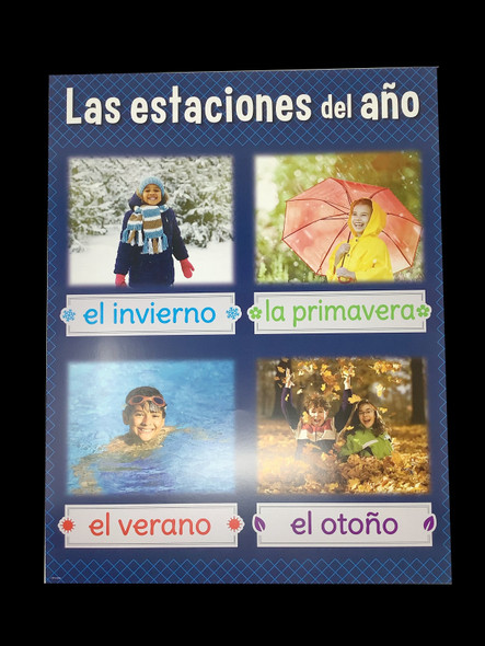 CARTEL LAS ESTACIONES DEL AÑO