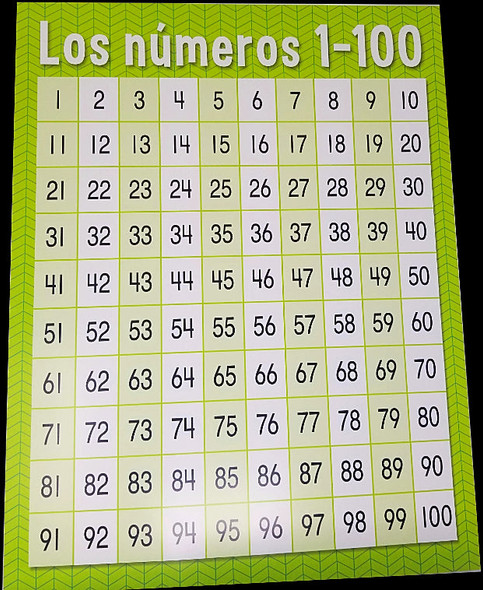 LOS NÚMEROS 1-100 SPANISH CHART