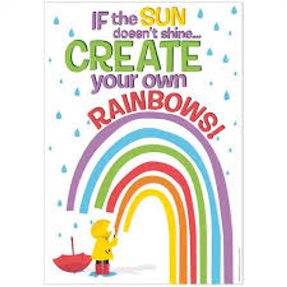 GROWTH MINDSET CREATE YOUR OWN RAINBOWS POSTERS