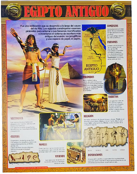 CARTEL EGIPTO ANTIGUO