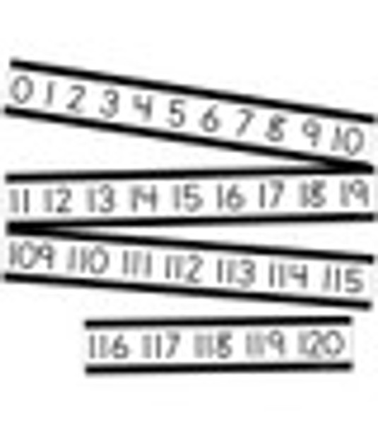 Simply Number Line Mini Bulletin Board Set