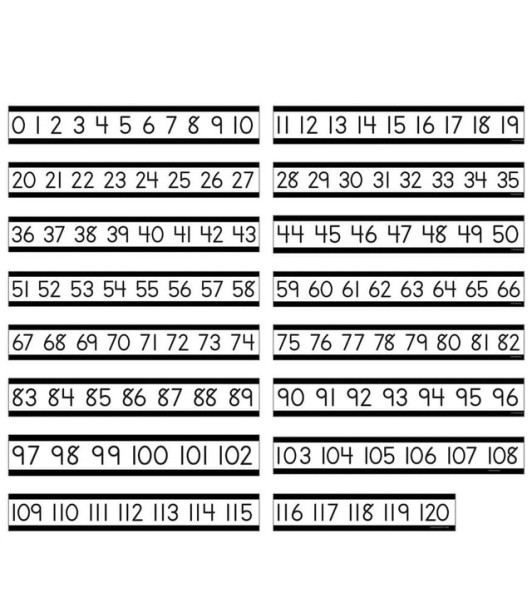 Simply Number Line Mini Bulletin Board Set