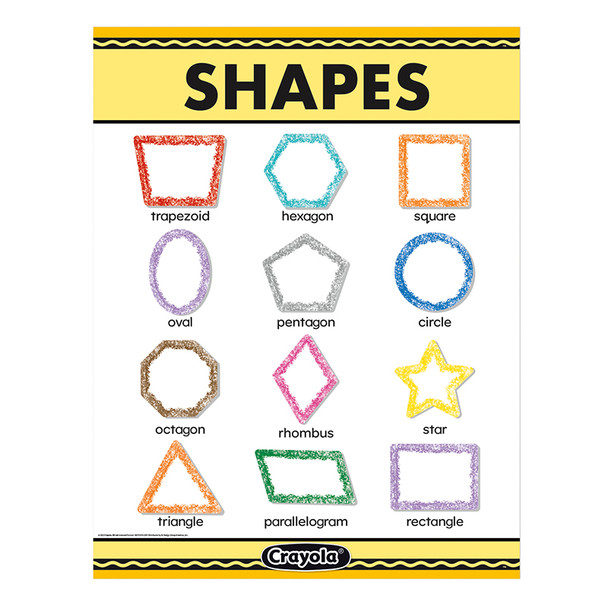 Crayola Shapes Chart 17x22