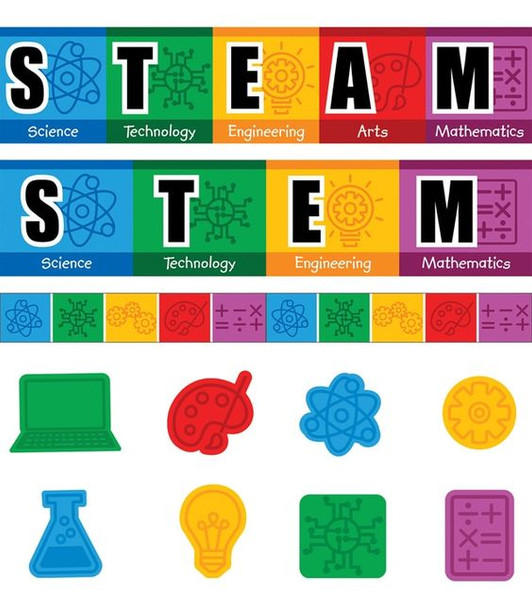 STEAM INSTRUCTIONAL RESOURCES BULLETIN BOARD