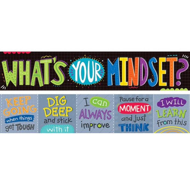 WHAT'S YOUR MINDSET? BANNER 2-SIDED