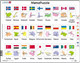 Country Flags and Capitals 54 Piece Children's Educational Jigsaw Puzzle
