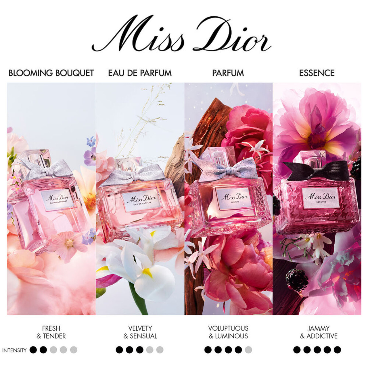 Miss Dior Blooming Bouquet - Eau De Toilette - Dior | Idea Bellezza