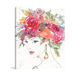 Stretched Ready to Hang (Gallery Wrap Inner Frame)