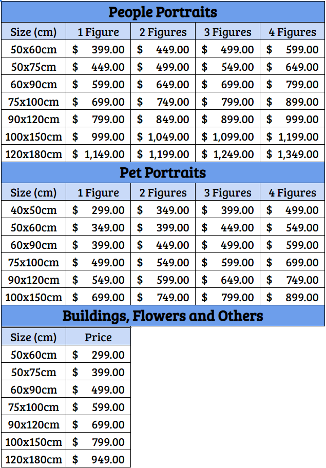 portrait-price-guide.png