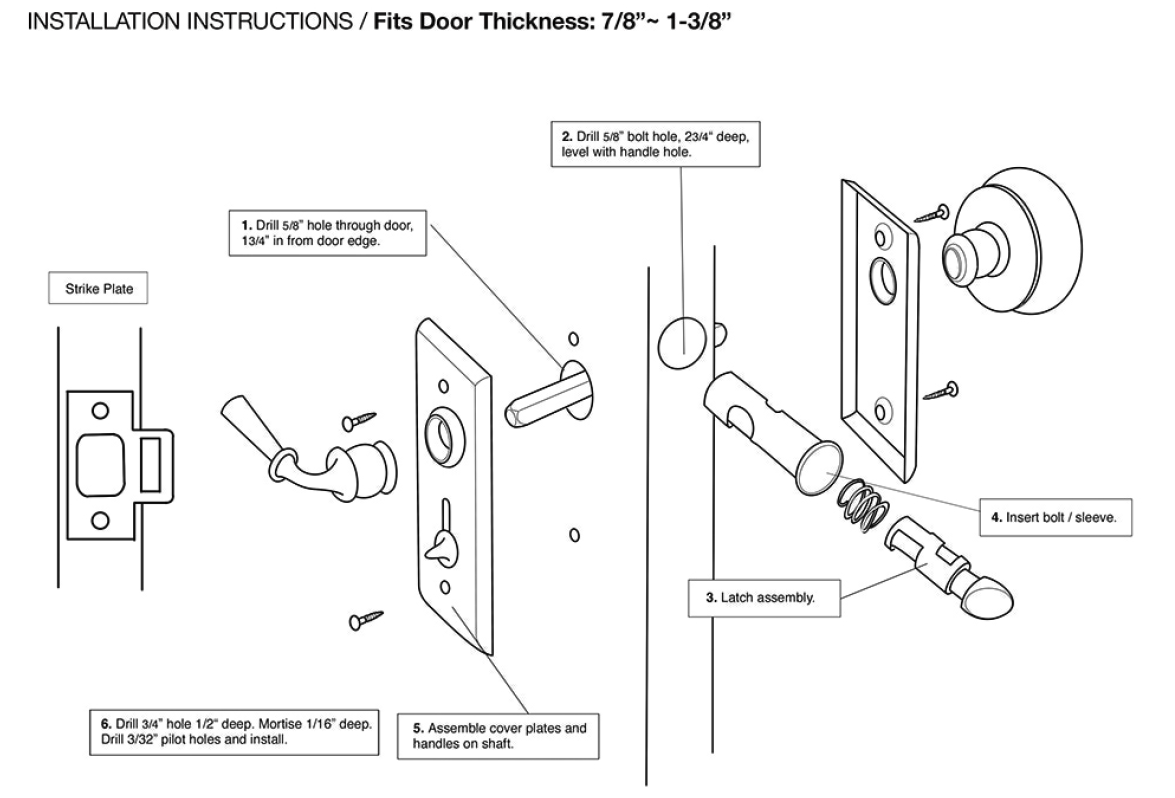 Hardware Kit For Wood Screen Doors Montana Screen Doors