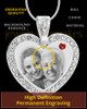 January Gem Heart Birthstone Stainless Photo Pendant
