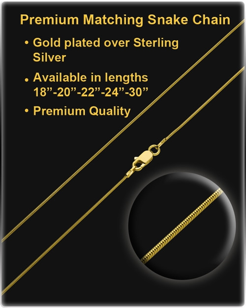 Cremains Pendant Gold Plated Courageous Cylinder - Eternity Collection