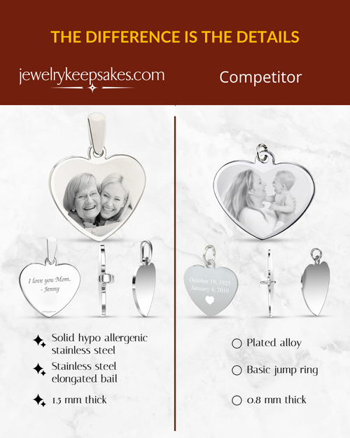 Gold Tenderness Wallet Card