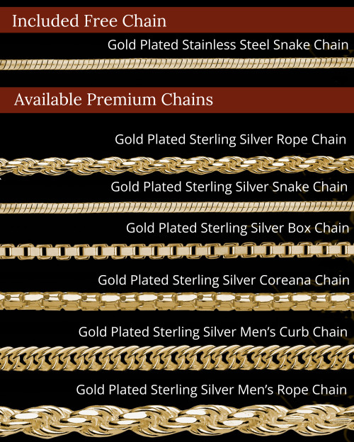 Gold Plated Bar Thumbprint Pendant