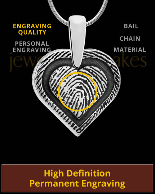 Solid 14k White Gold Bounded Heart Thumbprint Pendant