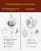 Stainless Steel Memories Photo Engraved Wallet Card
