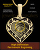 Solid 14k Gold Fancy Filigree Heart Thumbprint Pendant