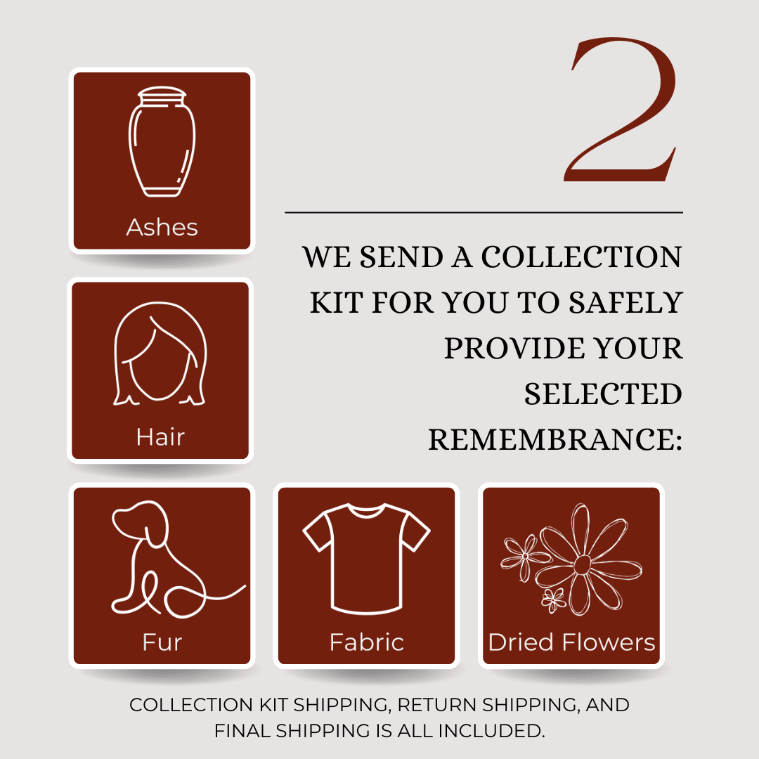 How it works step 2 Permanently Sealed Cremation Jewelry