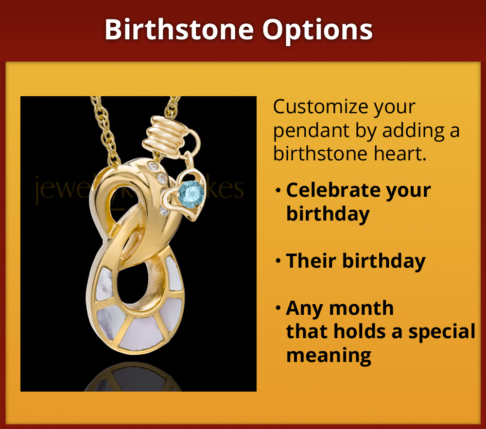 Show Birthstones