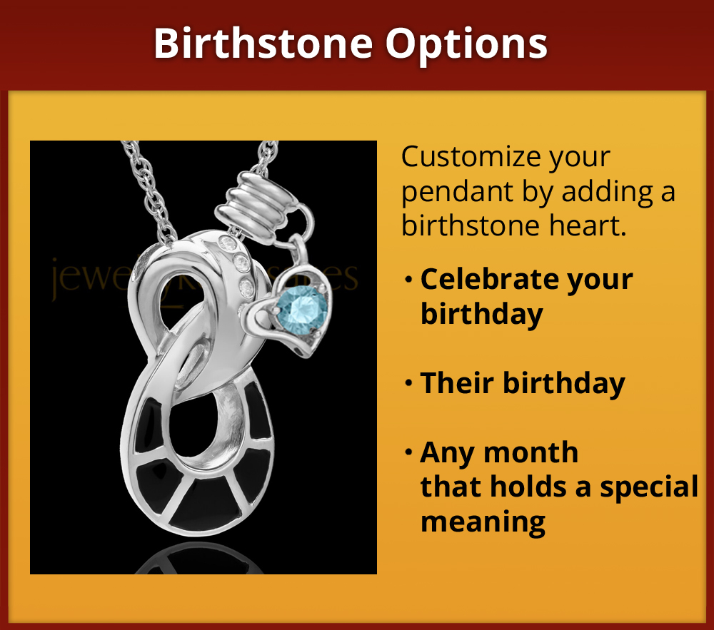 Show Birthstones