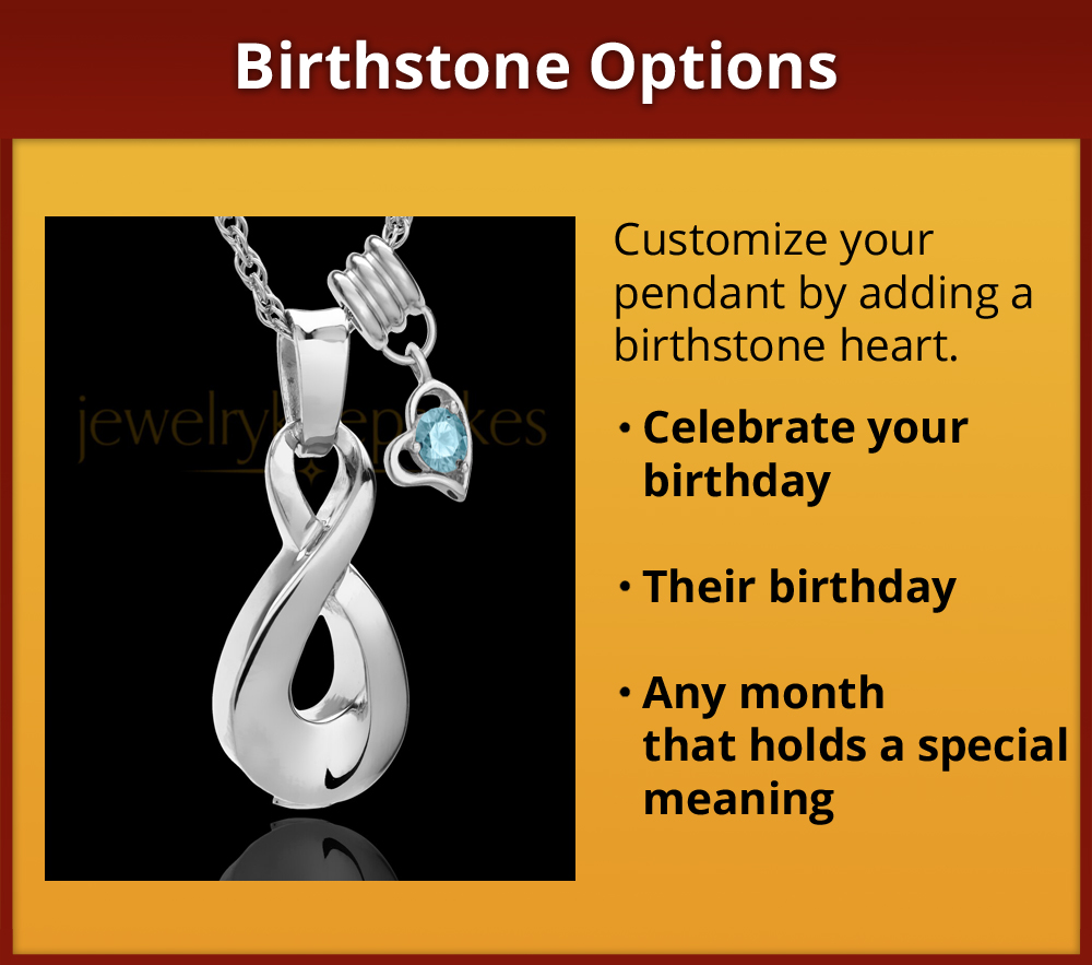 Show Birthstones