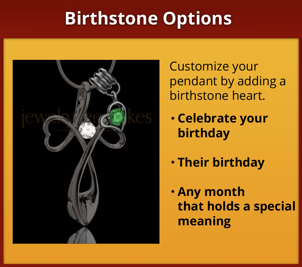 Show Birthstones