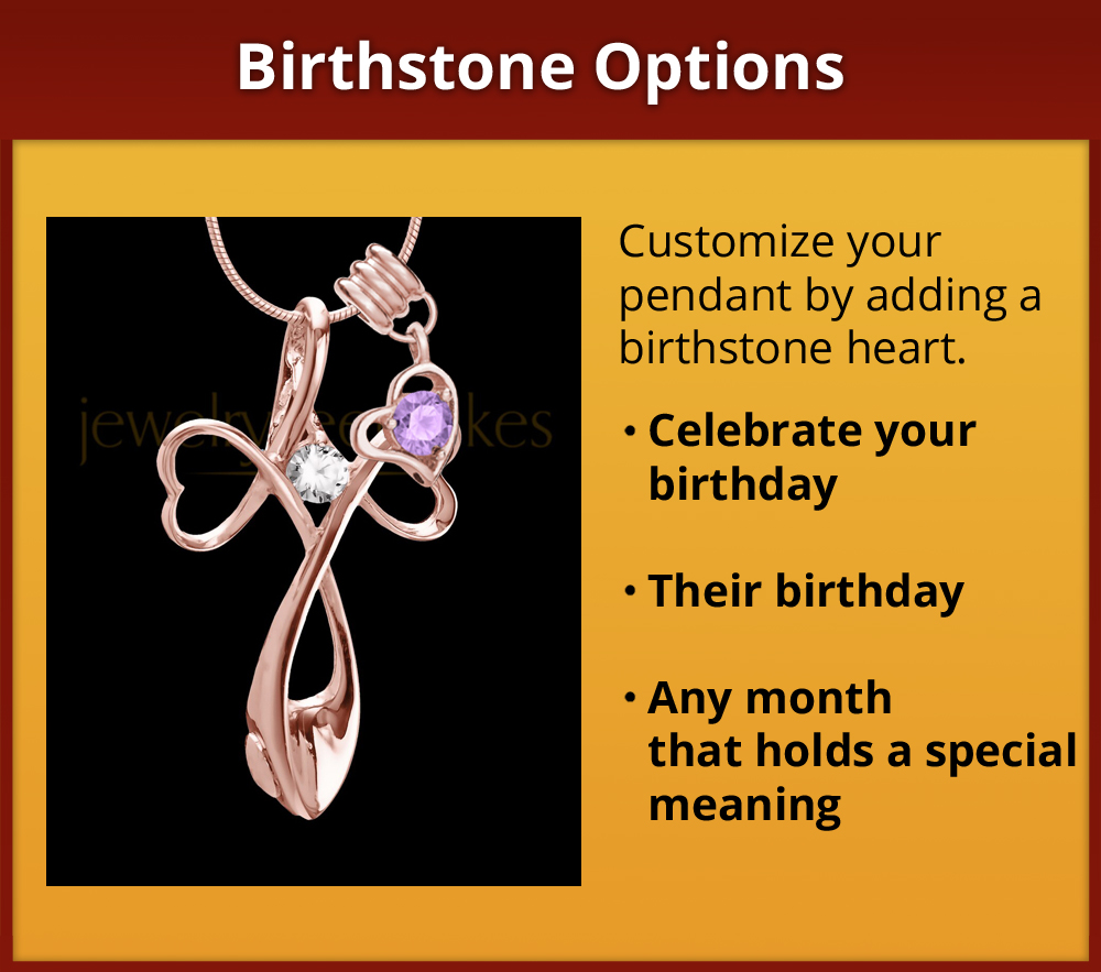 Show Birthstones