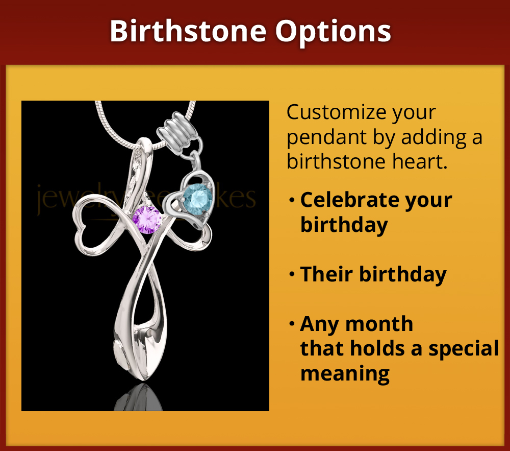 Show Birthstones