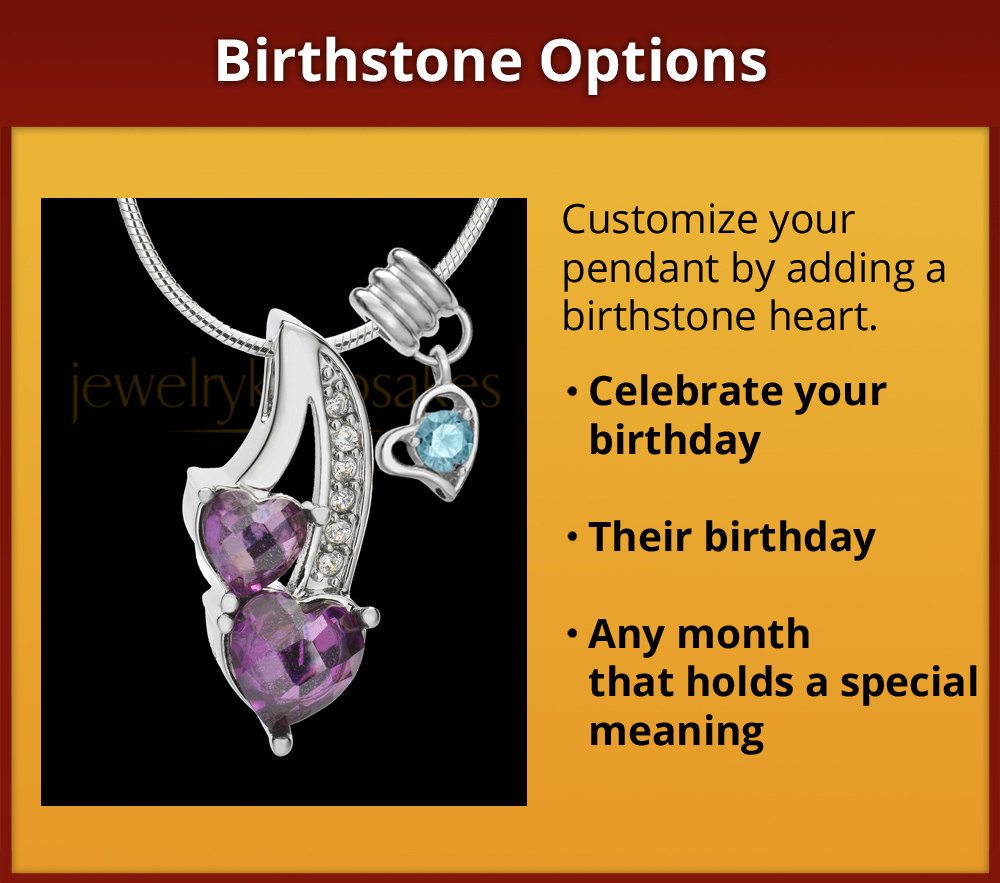 Show Birthstones