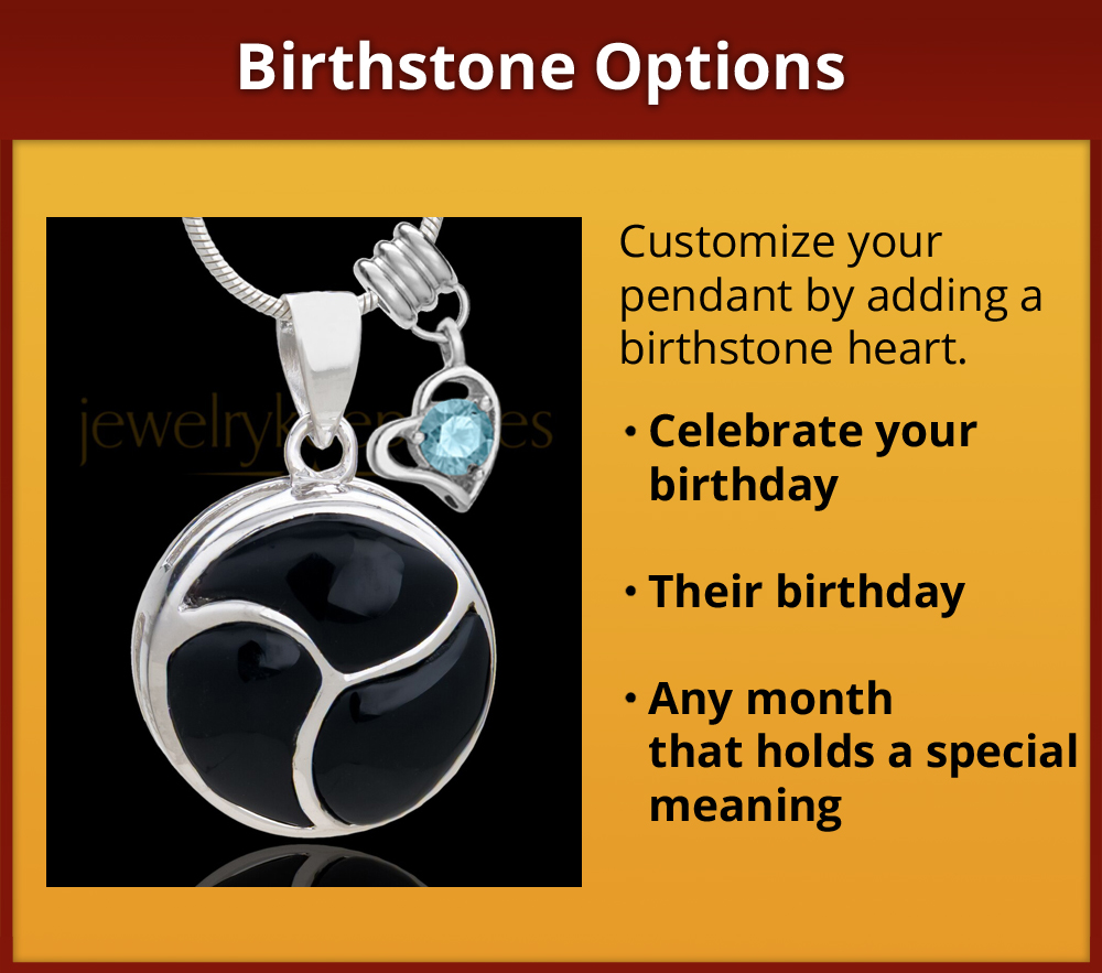 Show Birthstones