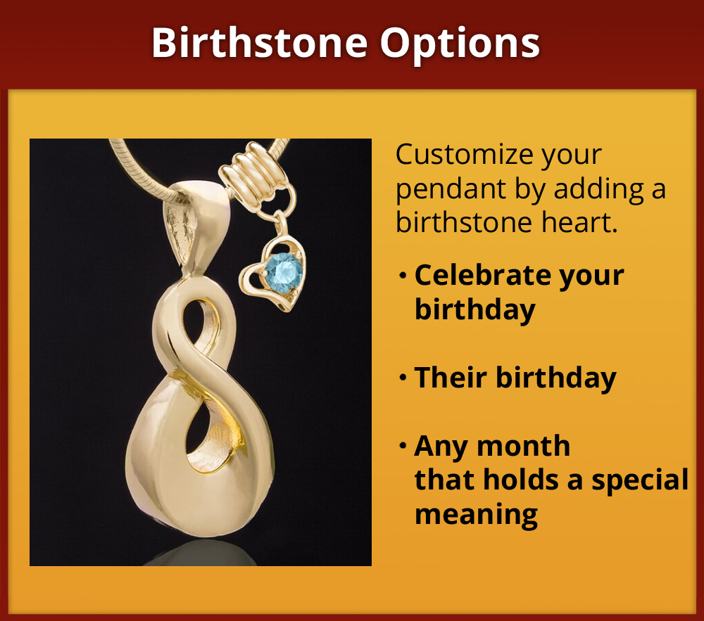 Show Birthstones