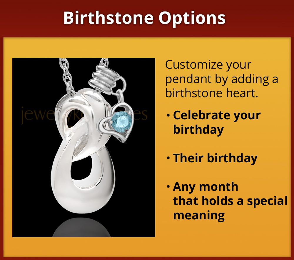 Show Birthstones