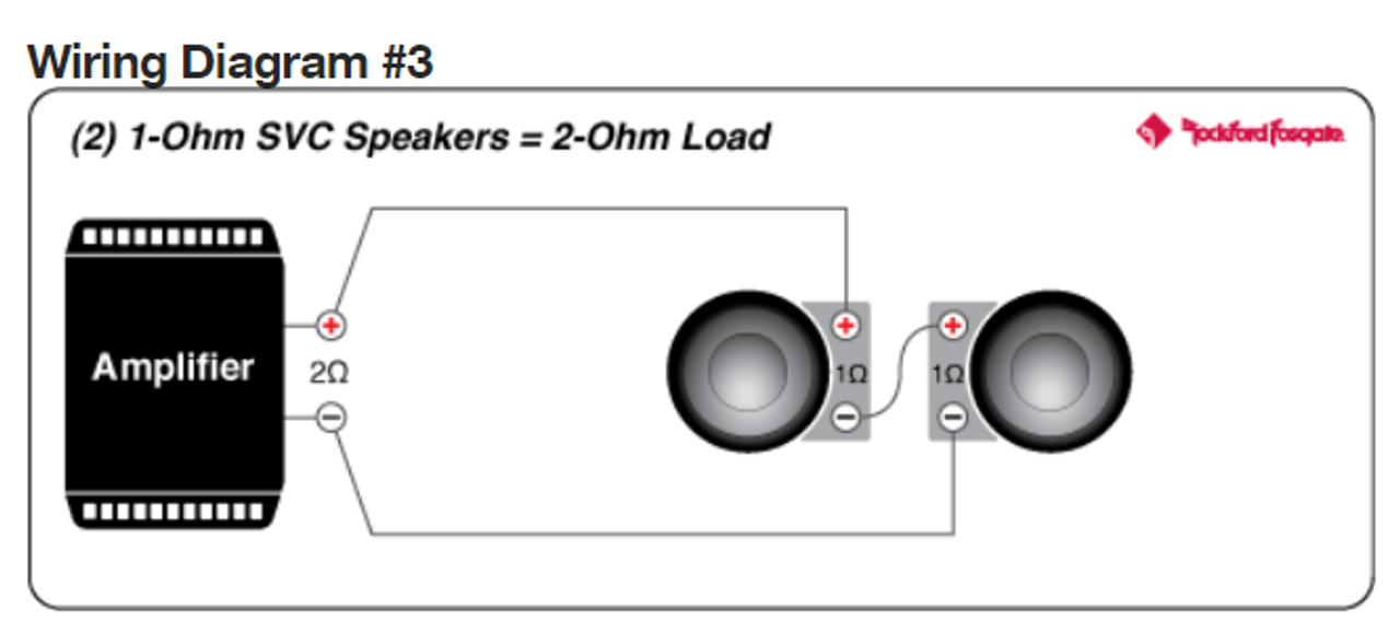 Jeep Gladiator Ultimate, 1500-Watt Monster BASS Combo