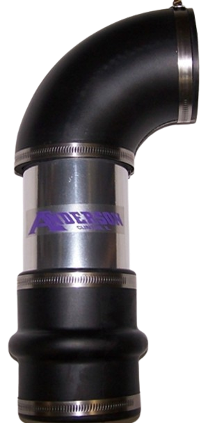 Anderson Economy 4