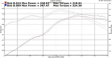 Holley_Systemax_Bob_B_small