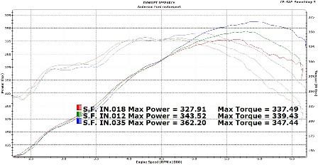 Holley_intake_BJ_small