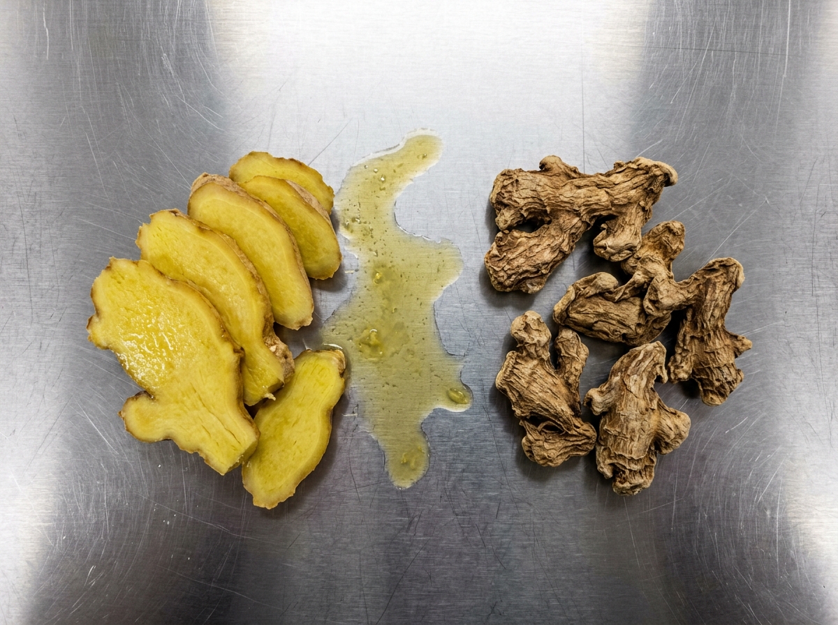 The Complete Guide to Ginger Root Extract: Benefits, Dosage, & Truths (Audio + Transcripts)