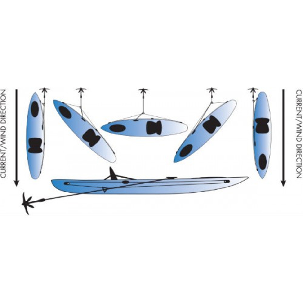 YakGear Deluxe Anchor Trolley with Pulleys - No Bad Days Kayak