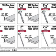 Milescraft 5200 PocketScrewKit Pocket Hole Screw Set