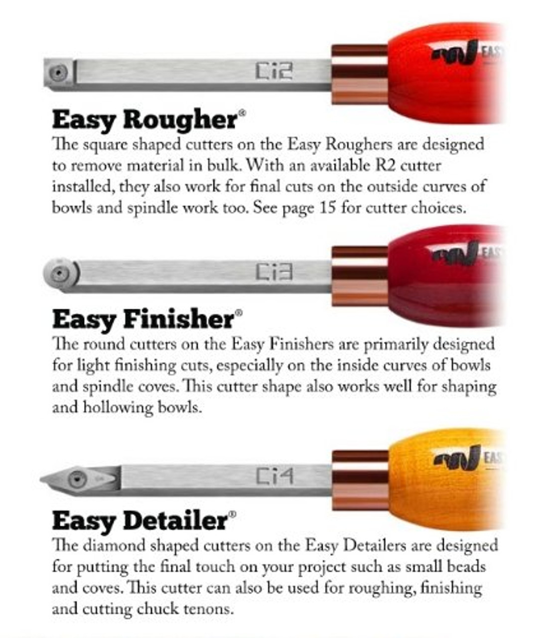 Easy Wood Tools COMBO= Easy Start 9520 Rougher+ 9620 Finisher+9720 Detailer